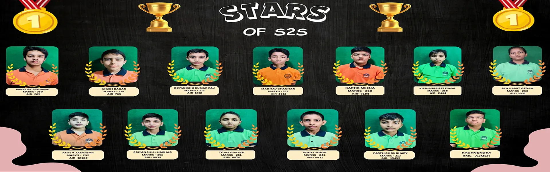 RMS Stars of 2023 | Best Sainik School & Military School Coaching Results – S2S Defence Academy